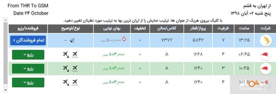 افزایش عجیب نرخ بلیت هواپیما برای تعطیلات هفته آینده/تهران - کیش ۸۰۰ هزار تومان ؛ تهران - یزد ۵۰۰ هزار تومان!