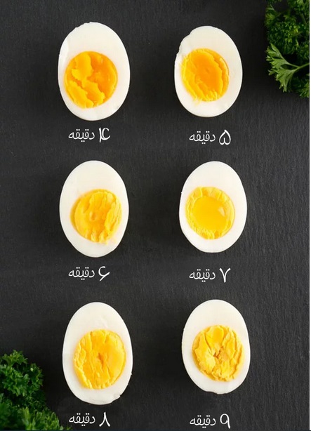 بهترین روش تهیه تخم مرغ آب پز به شیوه سرآشپز‌ها