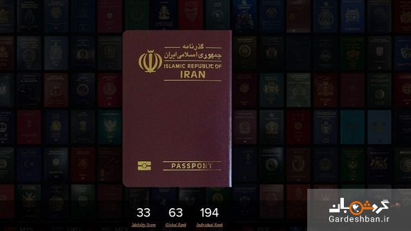سقوط گذرنامه ایرانی به جایگاه ششمین گذرنامه کم‌ اعتبار جهان ! +جزییات