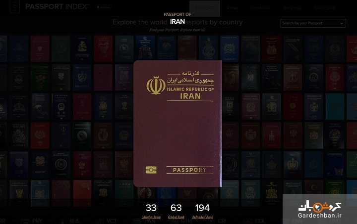 سقوط ۱۰۸ پله ای اعتبار گذرنامه ایران به لطف کم کاری های وزارت امور خارجه