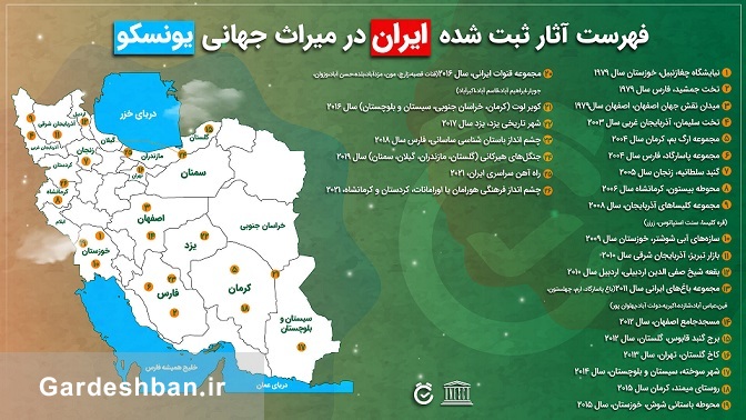 فهرست آثار ثبت شده ایران در میراث جهانی یونسکو + جزئیات