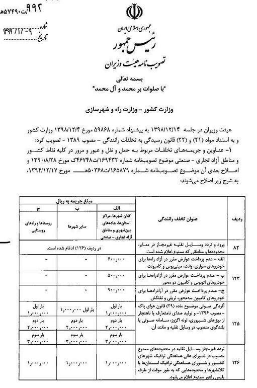 جریمه ورود به منطقه طرح ترافیک ۵ برابر می‌شود